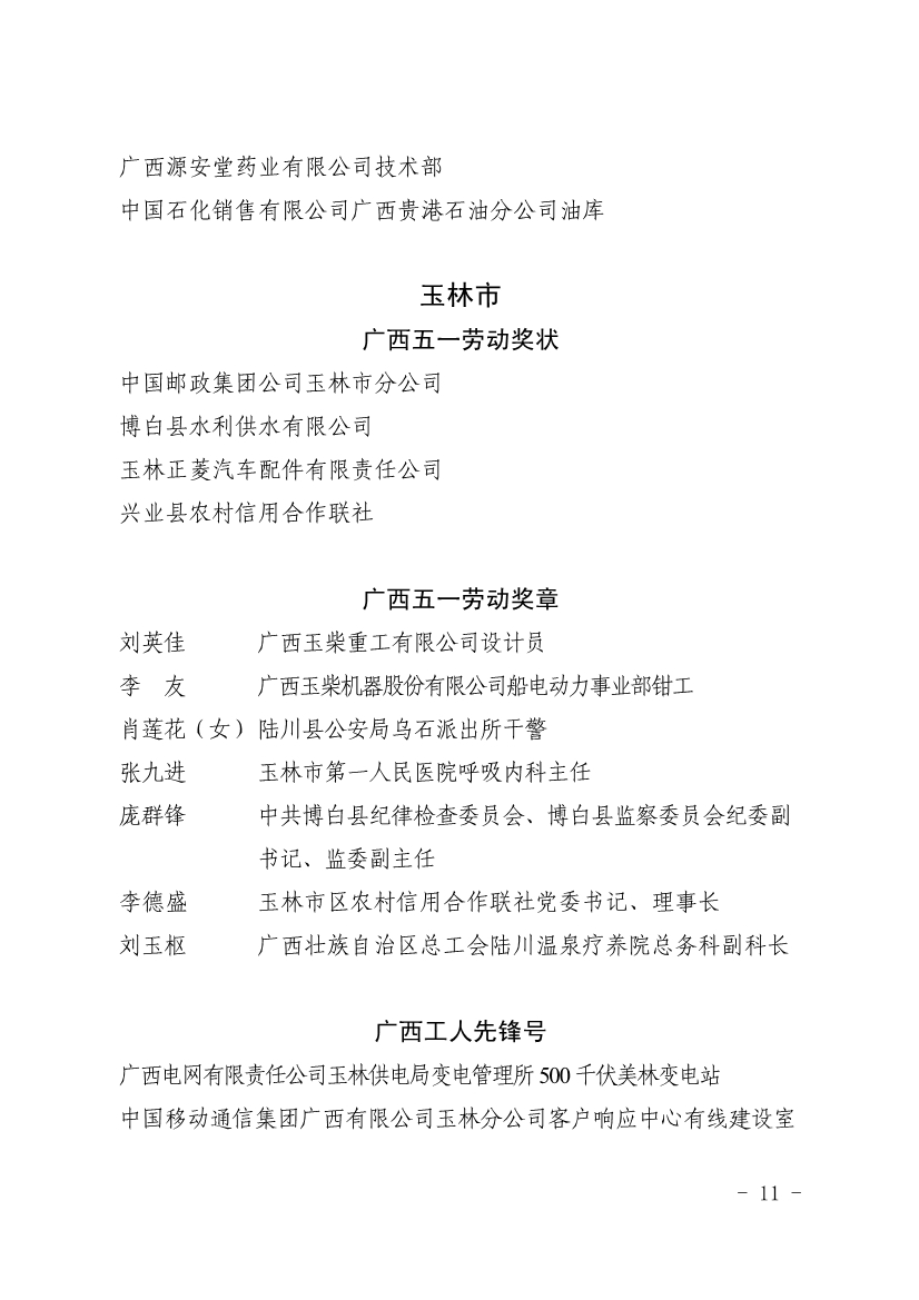 050611353968_0表彰決定廣西五一表彰決定桂工發(fā)201918號_11.jpg