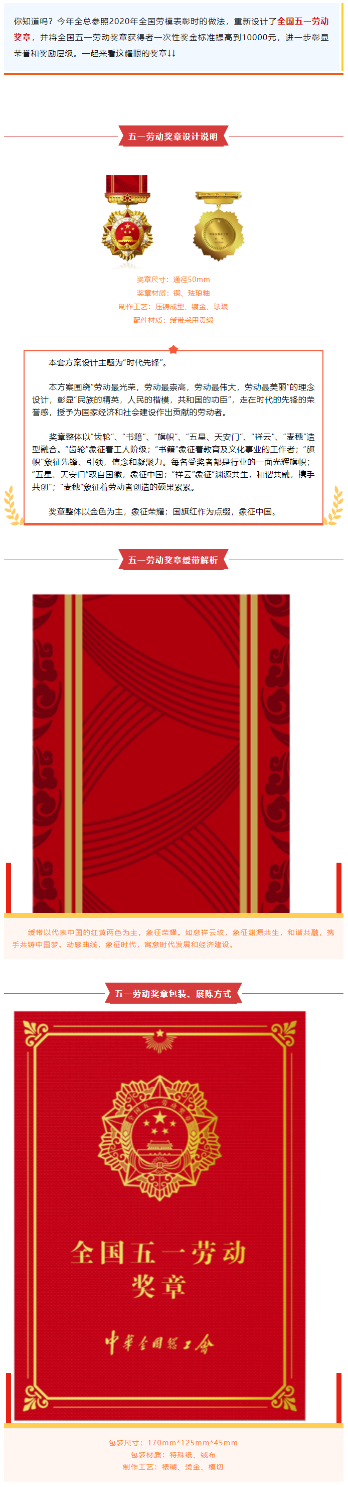 太炫了！新的全國五一勞動獎?wù)?，高清大圖揭秘美在哪里！.png