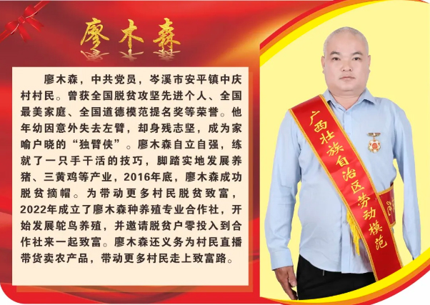 【楷模風(fēng)采】2024年自治區(qū)勞動模范和先進工作者風(fēng)采展（三）