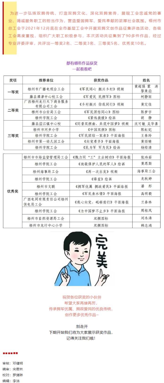 雙擁文創(chuàng)作品征集評選活動獲獎名單出爐，快看看有沒有你！.png
