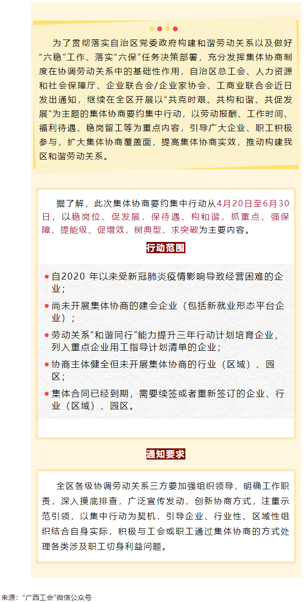 自治區(qū)總工會(huì)等四部門(mén)聯(lián)合發(fā)出通知：繼續(xù)在全區(qū)開(kāi)展集體協(xié)商要約集中行動(dòng).png