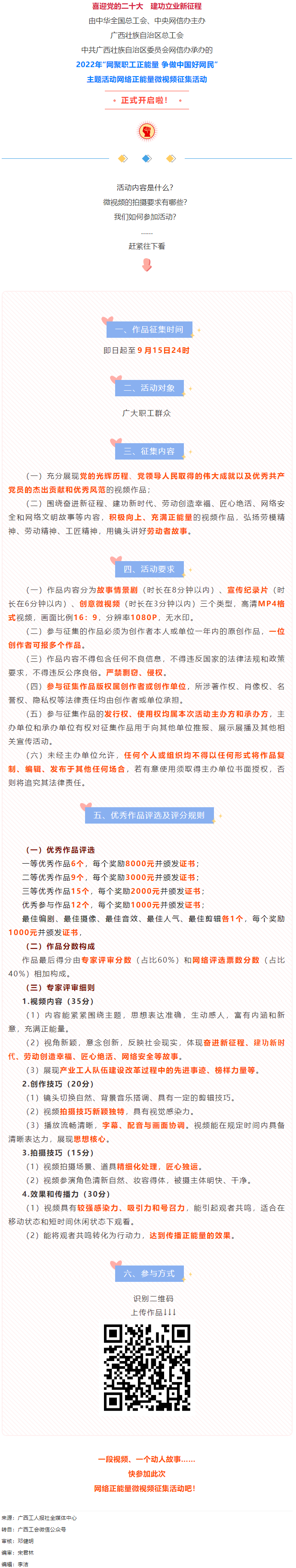 @所有人，2022年&ldquo;網(wǎng)聚職工正能量 爭做中國好網(wǎng)民&rdquo;微視頻征集活動(dòng)來啦！.png