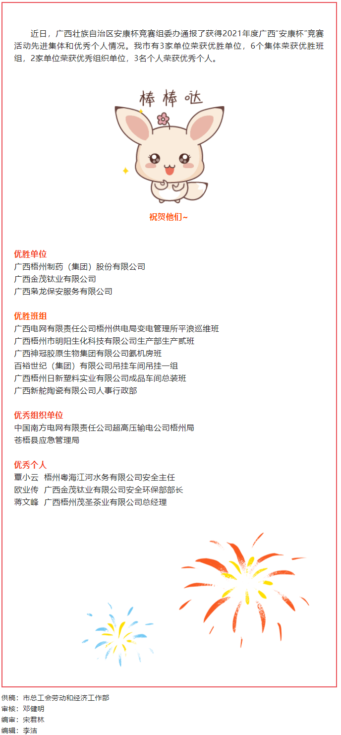 喜報！梧州市獲廣西&ldquo;安康杯〞競賽活動多項獎勵.png