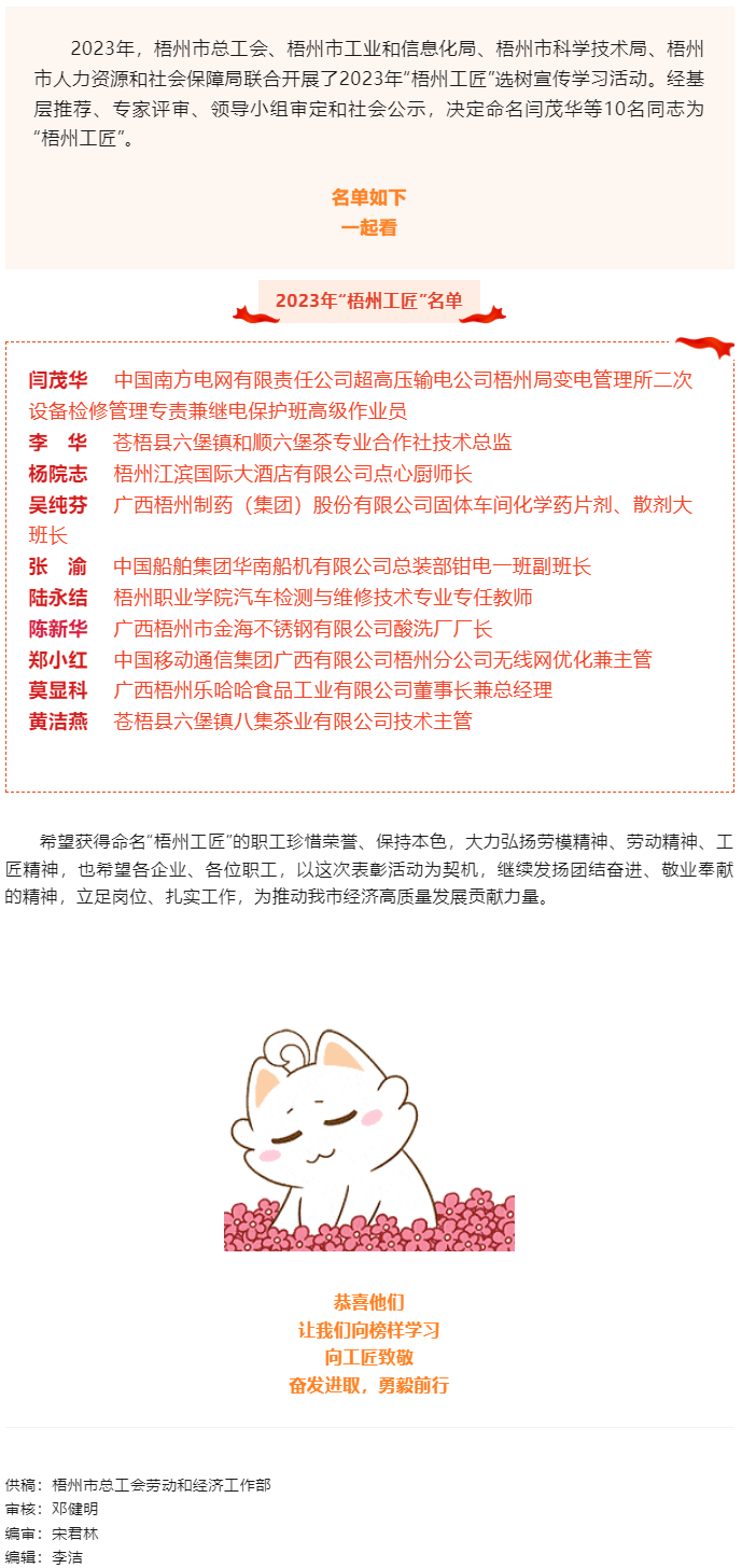 祝賀！這10位職工獲命名2023年“梧州工匠”.png