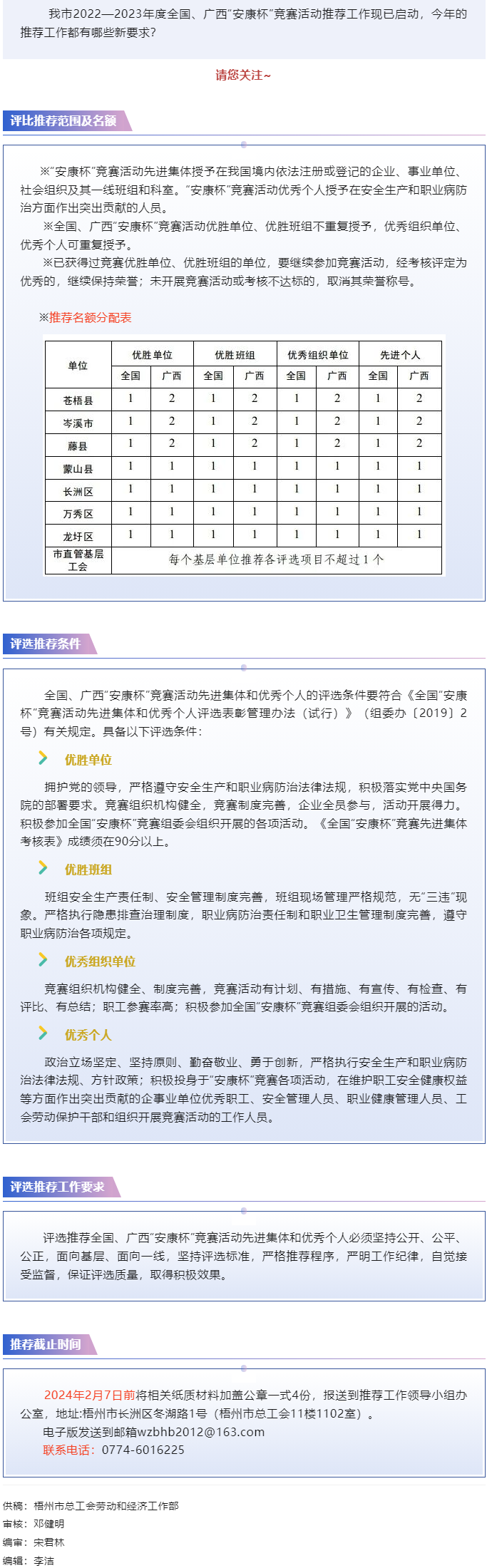 關(guān)注！2022—2023年度全國、廣西“安康杯”競賽活動 推薦工作現(xiàn)已開始.png