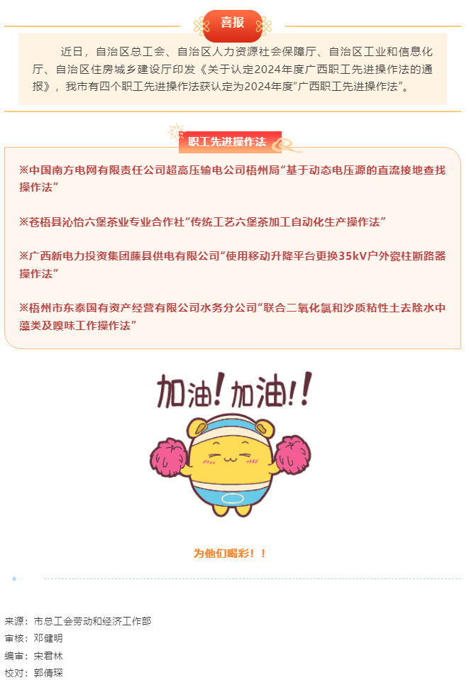 充分激發(fā)職工創(chuàng)新創(chuàng)造活力丨梧州市4個職工操作法被命名為 “廣西職工先進操作法”.png