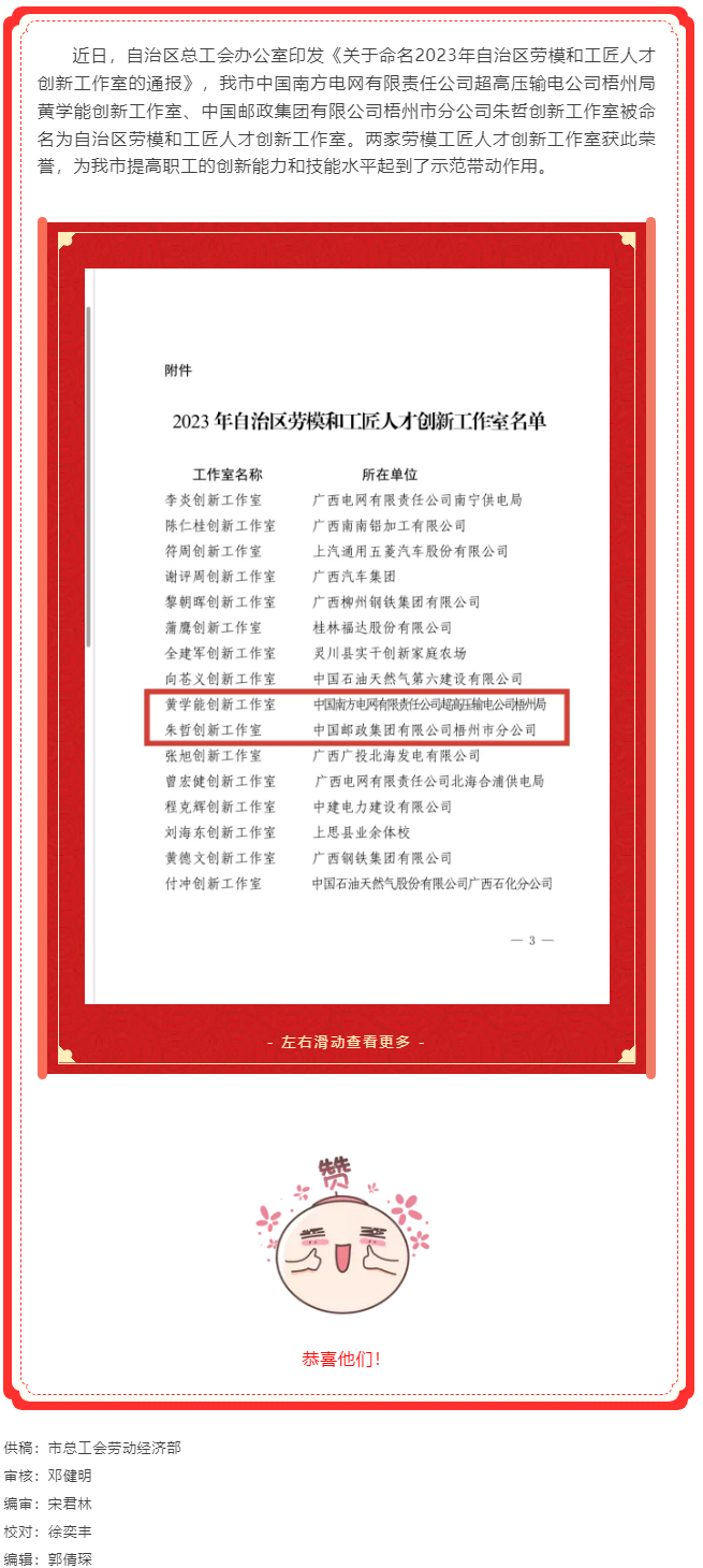 喜訊！梧州市2個創(chuàng)新工作室被命名為自治區(qū)勞模和工匠人才創(chuàng)新工作室.png