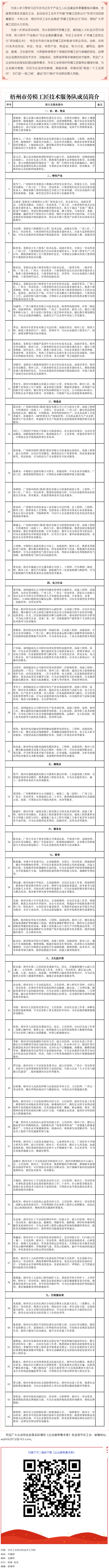 梧州市65名勞模工匠參與“勞模工匠助企行”活動丨積極為企業(yè)排憂解難.png