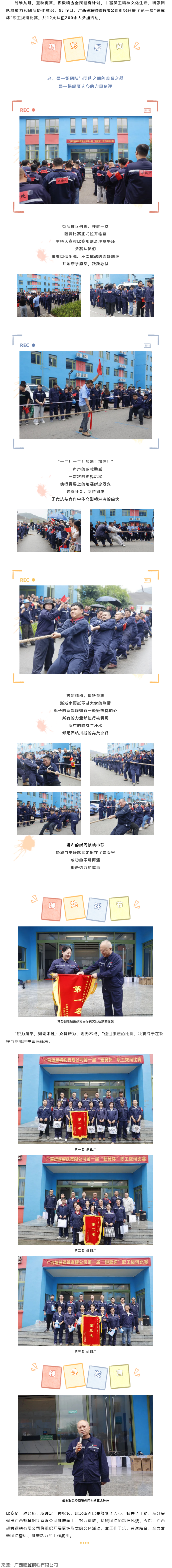 【基層動(dòng)態(tài)】運(yùn)動(dòng)競(jìng)技 _ 聚鋼鐵力量，第一屆&ldquo;翅冀杯&rdquo;職工拔河比賽順利開展.png