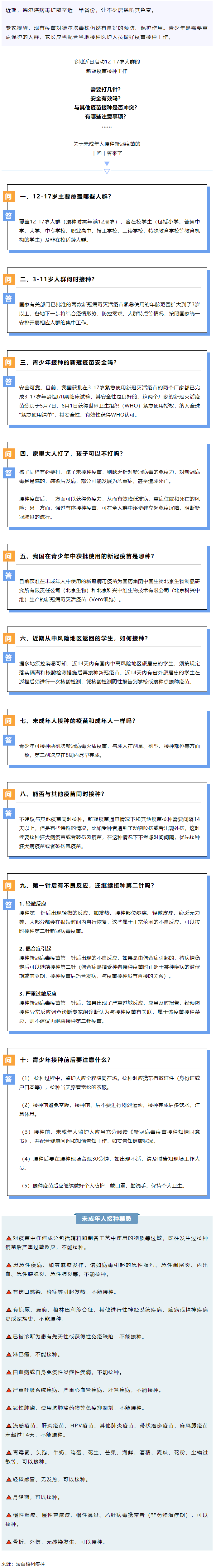 轉(zhuǎn)擴(kuò)！未成年人新冠疫苗接種“十問十答”.png