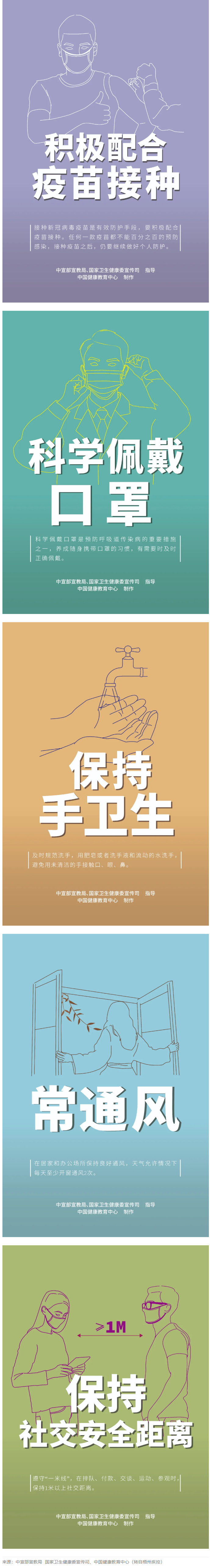 中秋、國慶將至，這些事至關(guān)重要！【新型冠狀病毒科普知識(shí)】.png