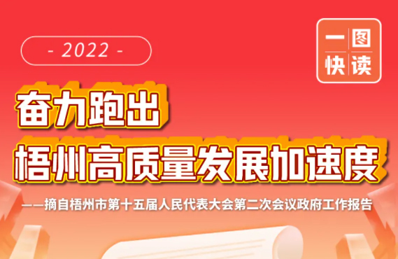 市長鐘暢姿作政府工作報告！梧州將有這些大動作！一圖快讀