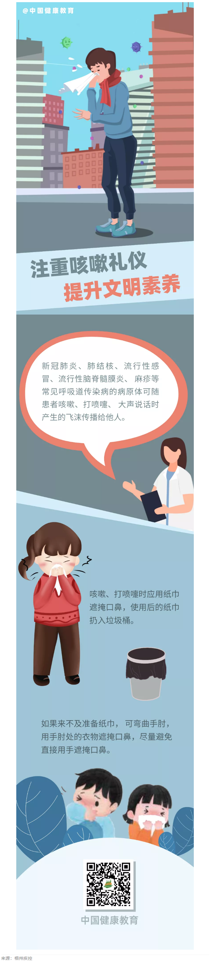 健康科普｜注重咳嗽禮儀，提升文明素養(yǎng).png