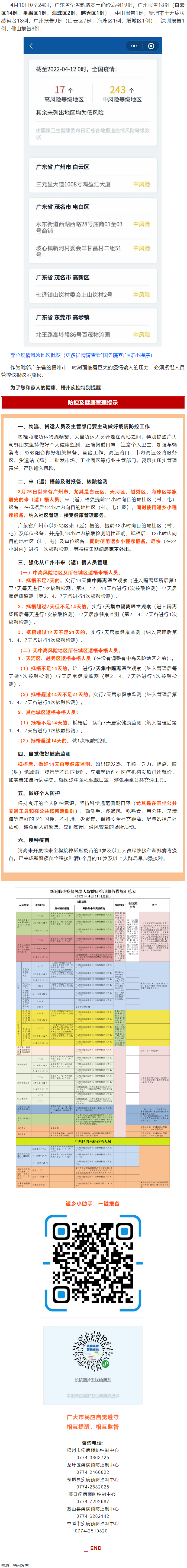 集中隔離？居家監(jiān)測(cè)？3月26日以來到過廣州的來返梧州人員，請(qǐng)注意！.png