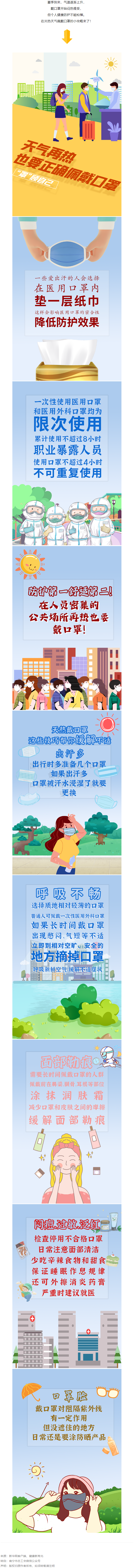 防疫小貼士丨注意！再熱也要正確佩戴口罩.png