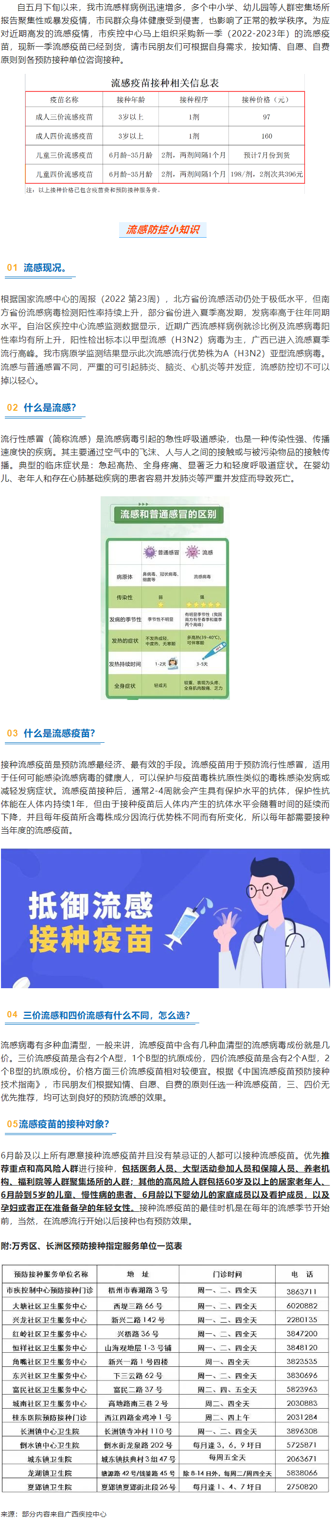 溫馨提示：新一季流感疫苗可以開始接種了！.png