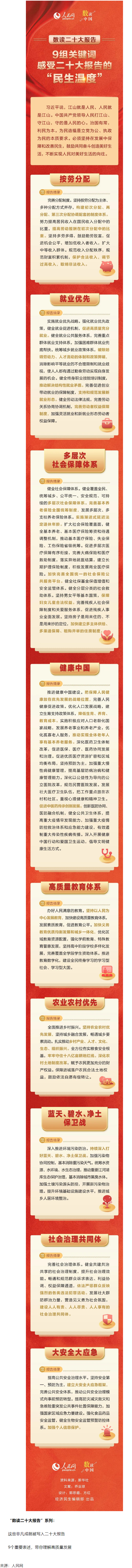 9組關(guān)鍵詞，感受二十大報(bào)告的“民生溫度”.png