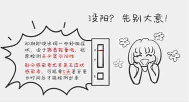 沒陽、陽了、陽過都該怎么辦？一圖了解