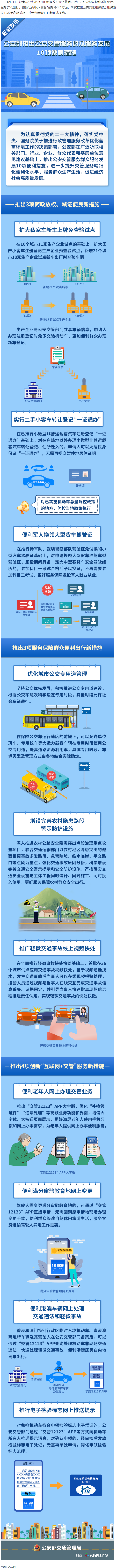 10項交管便利新措施！6月1日起實施.png