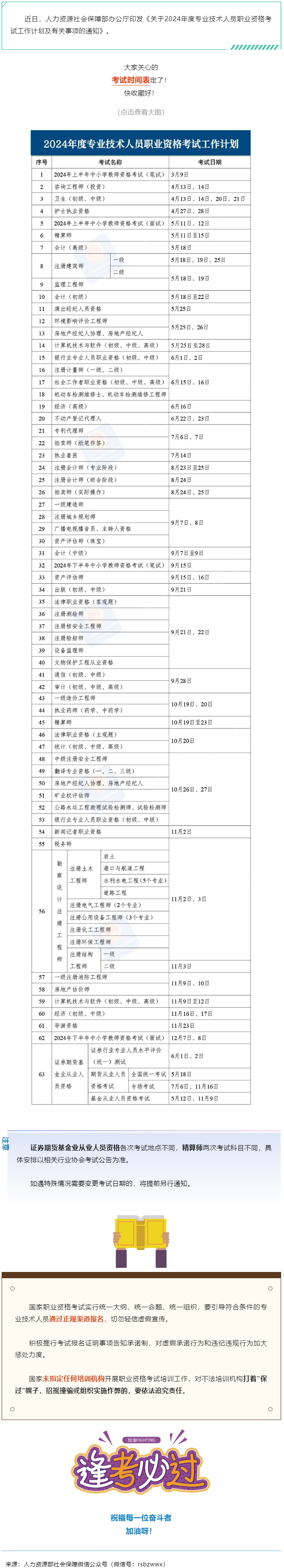 收好！2024年度專業(yè)技術(shù)人員職業(yè)資格考試時(shí)間表定了→.png