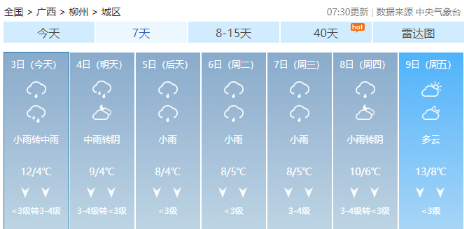 春節(jié)期間廣西天氣怎么樣？最新預報