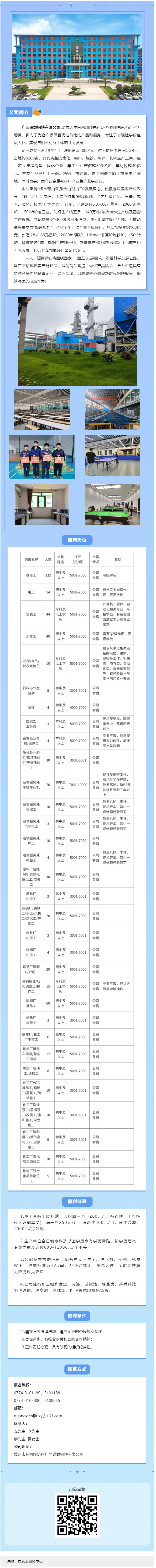 【樂(lè)業(yè)梧州 春風(fēng)行動(dòng)】廣西翅冀鋼鐵二期崗位就緒，等您來(lái)一展身手！.png