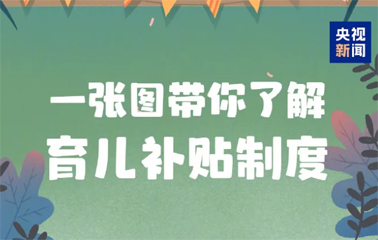 每孩每年3600元！國家育兒補貼方案公布！