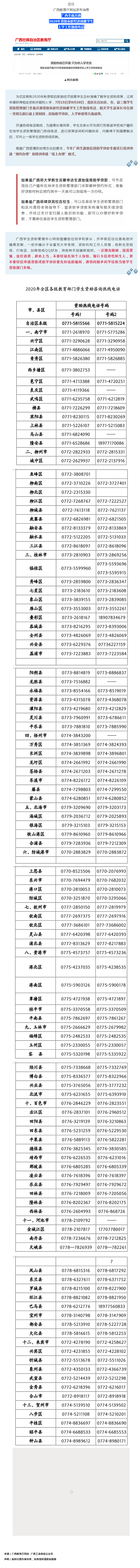 @我區(qū)家庭經(jīng)濟困難的職工：孩子上學難？資助熱線已開通！.png