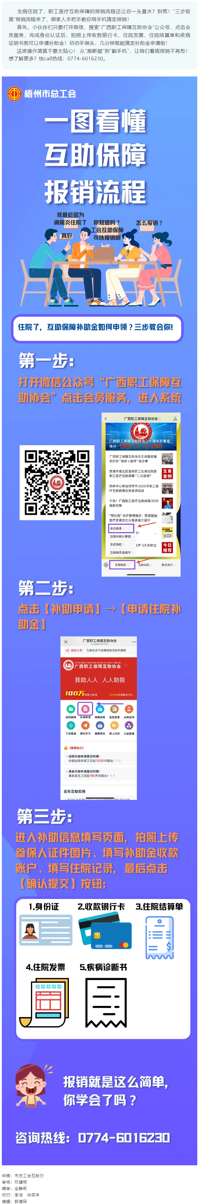 互助保障“三步極簡”報銷流程，你學會了嗎？.png